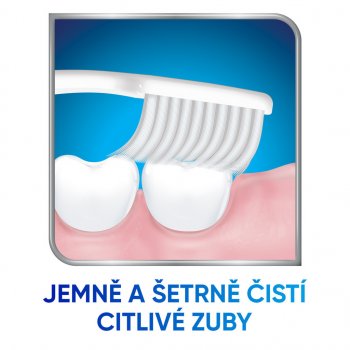 Sensodyne Gentle Care zubní kartáček soft pro citlivé zuby od 70 Kč -  Heureka.cz
