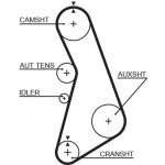 ozubený řemen GATES 5425XS – Zboží Mobilmania