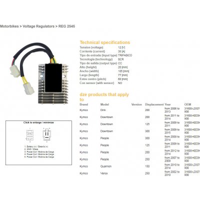 DZE regulátor napětí KYMCO XCTING 250/500 06-11; DINK 200 06-13; PEOPLE 125/200/250 07-14 (ESR921) – Hledejceny.cz