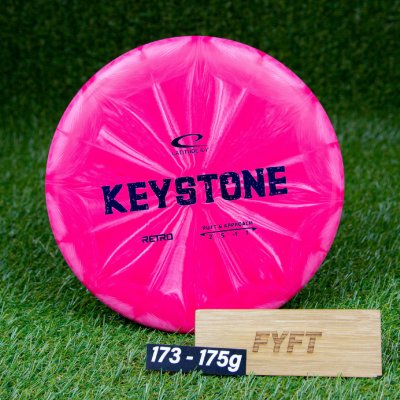 Explorer - Retro (Latitude64) Růžová – Zbozi.Blesk.cz