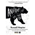 Anatomy of the Bear Napier Russell – Zbozi.Blesk.cz