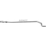 ASMET AS 16.098 – Sleviste.cz