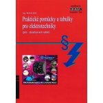 Praktické pomůcky a tabulky pro elektrotechniky – Sleviste.cz