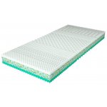 Matex BODY – Sleviste.cz