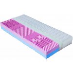 proPOSTELE OPTIMUS 14 zón – Hledejceny.cz