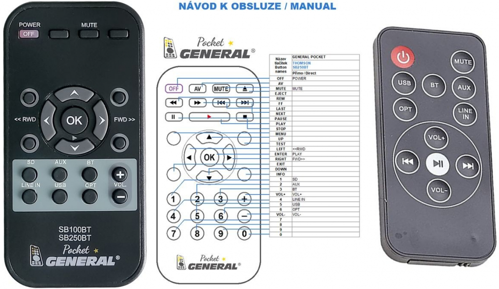 Dálkový ovladač General Thomson SB100BT