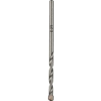 Milwaukee 4932480124 – Hledejceny.cz