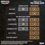 Sniper Elite: Resistance (Deluxe Edition) – Zboží Živě