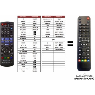 Dálkový ovladač Predátor Panasonic DMP-BDT310EG – Hledejceny.cz