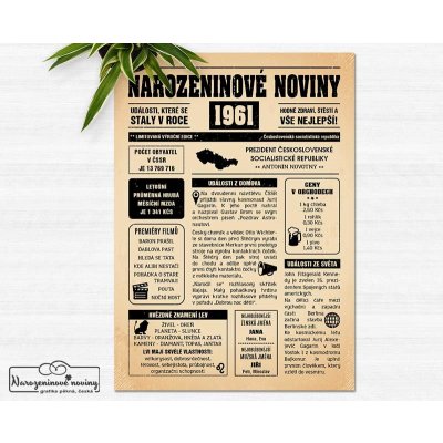 Narozeninové noviny 1961 - jednostranné – Sleviste.cz