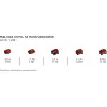 Einhell GP-LB 18/200 Li E-Solo 3433555 – Zboží Dáma