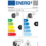 Uniroyal WinterExpert 195/65 R15 95T – Sleviste.cz