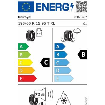 Uniroyal WinterExpert 195/65 R15 95T