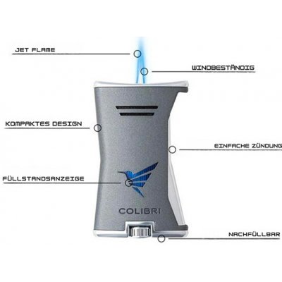 COLIBRI Slim antracit/chrom – Hledejceny.cz