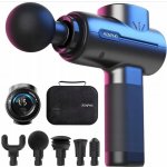 Renpho R3 – Sleviste.cz