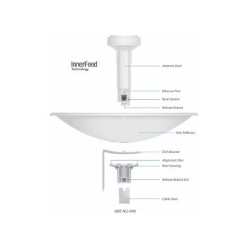 Ubiquiti PBE-M5-300 EU