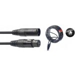 Stagg SDX15 – Zboží Živě