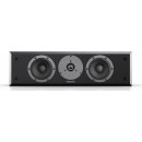 Dynaudio Emit M15 C