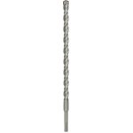 Bosch 2608831046 – Hledejceny.cz