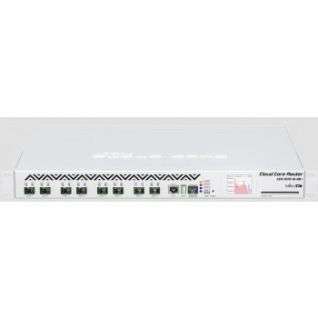 MikroTik CCR1072-1G-8S+