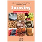 Suroviny pro UO Cukrář - Bláha a kolektiv Ludvík – Zboží Mobilmania
