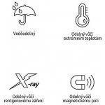 Samsung microSDHC 32 GB UHS-I U1 MB-MC32GA/EU – Hledejceny.cz