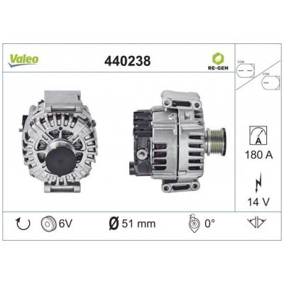 Alternátor VALEO 440238 – Zboží Mobilmania