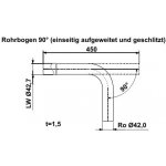ERNST 461498 – Sleviste.cz