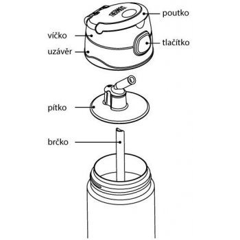 Thermos FUNtainer 355 ml stříbrná modrá