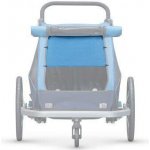 CLONA CROOZER KID 2 PLUS MODRÁ 2018-2019 – Hledejceny.cz
