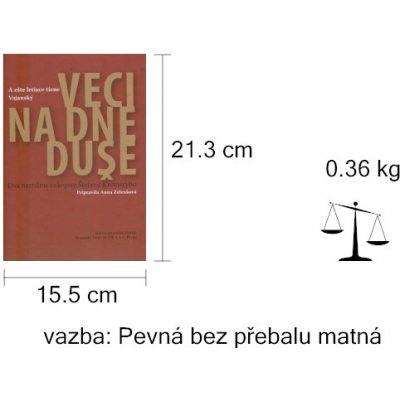 Veci na dne duše - Anna Zelenková