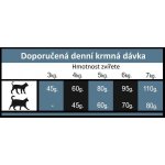 OPTIMA nova cat GF ADULT rabbit potato 2 kg – Zboží Dáma
