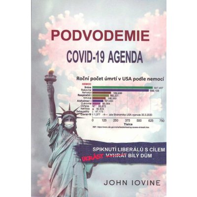 Podvodemie COVID-19 Agenda: Spiknutí liberálů s cílem ukrást bílý dům - John Iovine