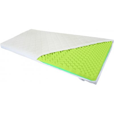 bazyl.cz Topper FIESTA DUO 7. zón – Zboží Dáma