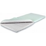 Moravia Comfort Topper PUR 6 – Hledejceny.cz