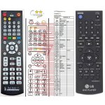 Dálkový ovladač General LG AKB33659510 – Zboží Živě