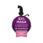 Brit cat adult Premium with Chicken Fillets jelly 85 g – Sleviste.cz