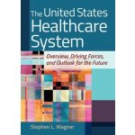United States Healthcare System: Overview, Driving Forces, and Outlook for the Future – Hledejceny.cz