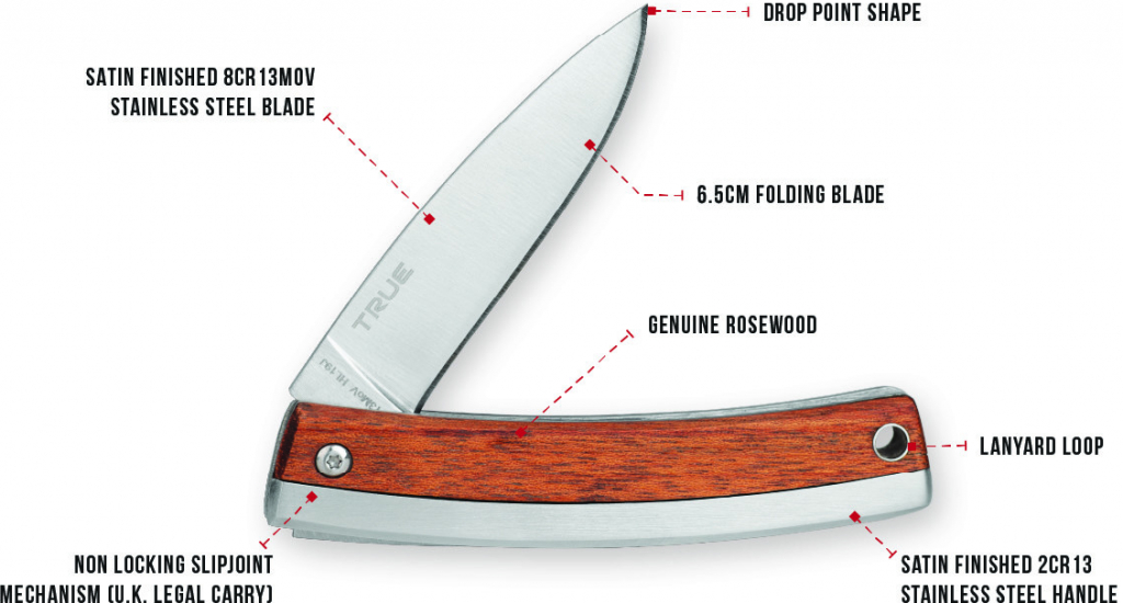 TRUE Klasický Classic Gent Knife TU 6905