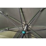 Mivardi Brolly New Dynasty kompletní set – Zboží Mobilmania