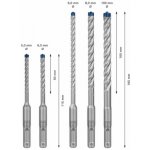 Bosch 2608900197 – Hledejceny.cz