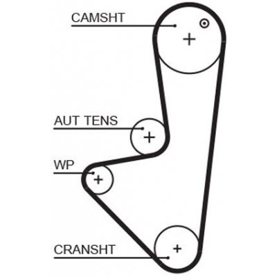 Rozvodový řemen GATES (GT 5574XS) – Zboží Mobilmania