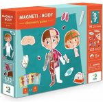 DODO Magnetická hra Lidské tělo – Hledejceny.cz