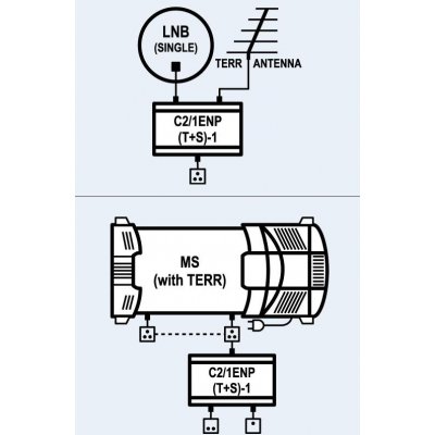 EMP Centauri 35033 – Zboží Mobilmania