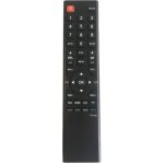 Dálkový ovladač Manta V24LHN79T – Zboží Živě