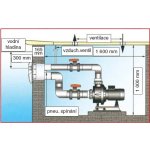 VÁGNER POOL K-Jet Calipso 88m3/h 400V – Zboží Dáma