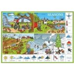 Karta Seasons – Hledejceny.cz