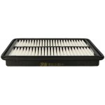 Vzduchový filtr Dr!ve+ DP1110.10.0650 – Hledejceny.cz