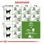 Royal Canin Outdoor 7+ 400 g – Zbozi.Blesk.cz