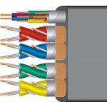 Q Acoustics Qi50CF – Zboží Živě